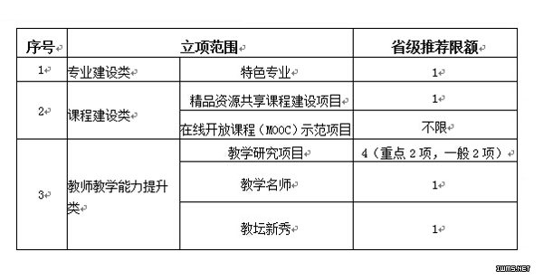 最权威的菠菜导航网